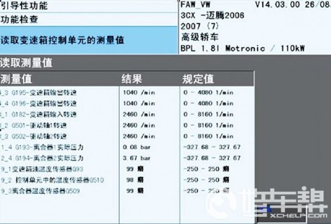 图5    更换传感器后的温度数据