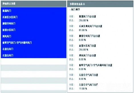 图2 风道翻板的位置数据