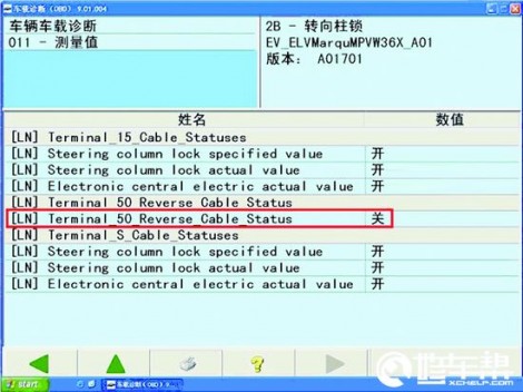 图2 转向柱锁控制单元中的数据