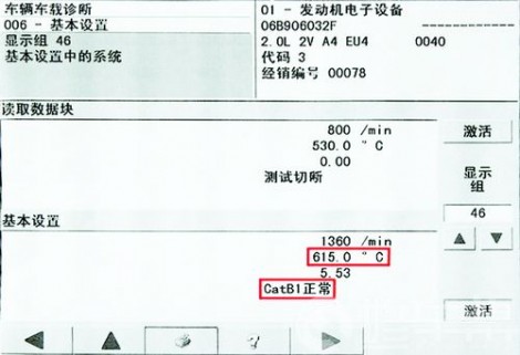 图2 三元催化器试验数据