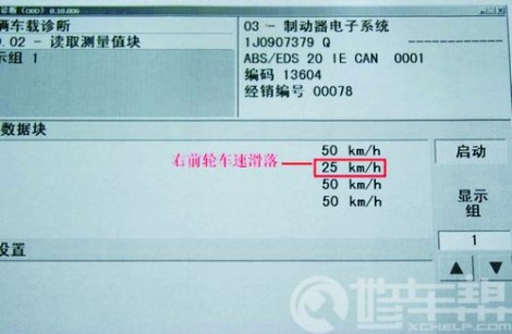 图1 出现异常时的轮速