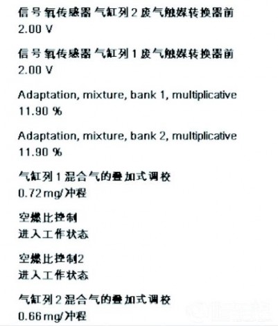 图1 发动机怠速数据流