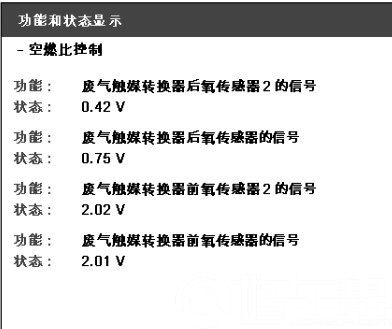 图1 后氧传感器信号电压偏低