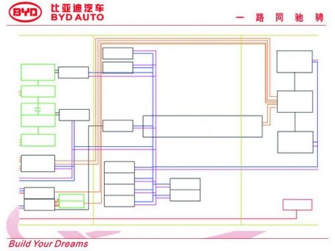 图5 电气系统拓扑图