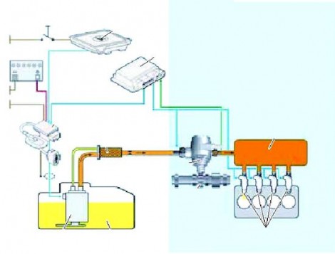 图1  燃油系统组成