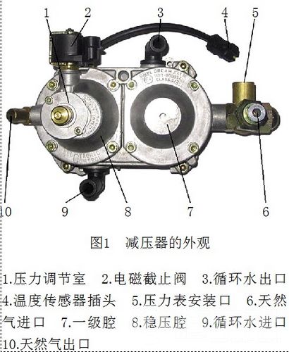 2010年北京现代名驭发动机异响