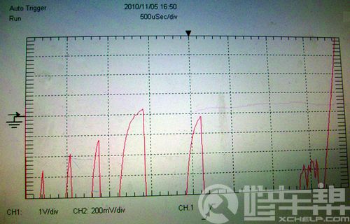 颐达智能钥匙为何失灵？