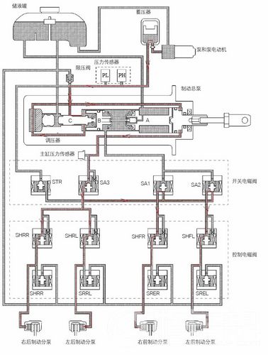 雷克萨斯LX470制动助力为何突然消失