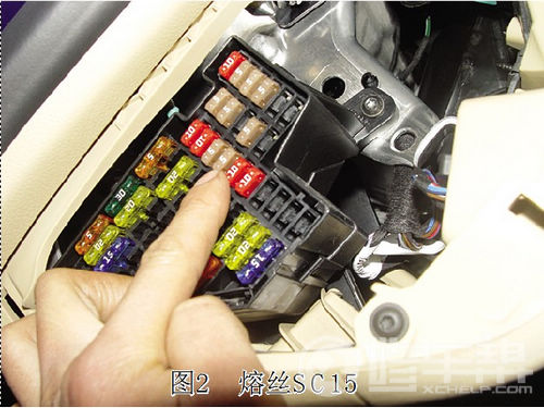 图2 熔丝SC15