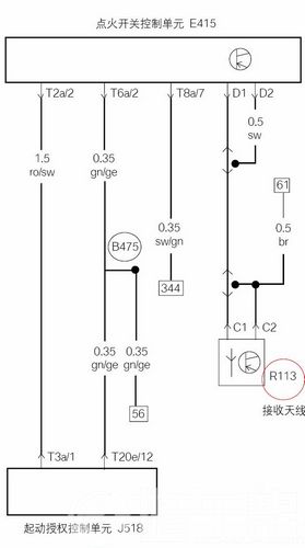 09年产奥迪Q7遥控钥匙失灵