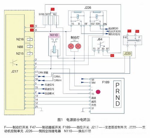 /奥迪轿车起步阶段偶尔会进入保护模式