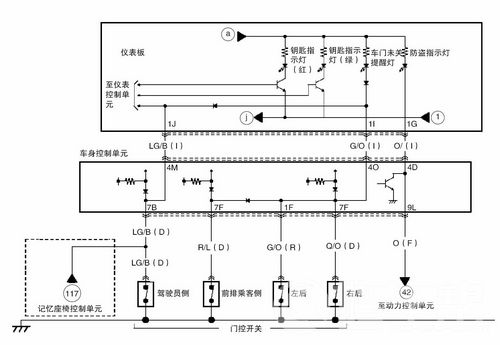 /马自达轿车车门提醒灯为何异常