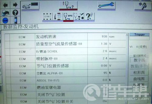 /东风日产阳光为何行驶中闯车