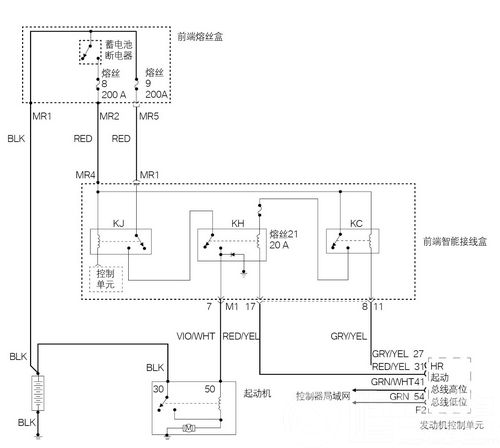 /08年产奔驰轿车起动机为何无反应