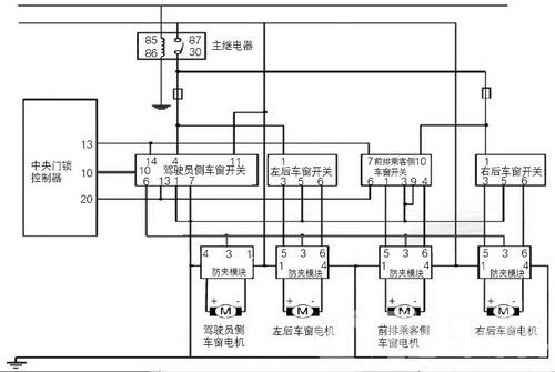 /哈弗车窗玻璃无法上升