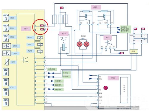 02年产奥迪A601J型无级变速器特殊故障的排除