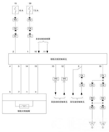 /锐志轿车无法起动