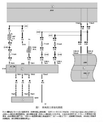 /POLO转向助力不起作用