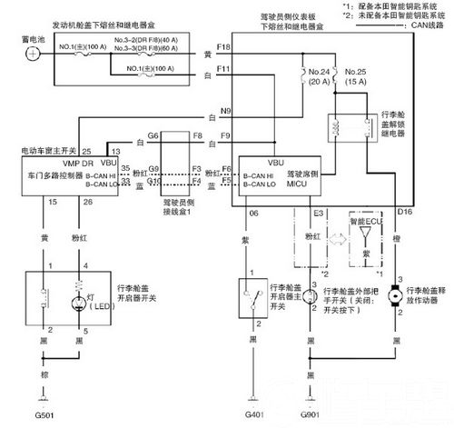 /思铂睿轿车行李舱盖开启时好时坏