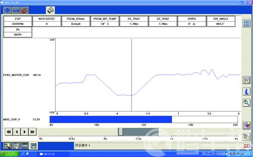 /福特嘉年华1.5轿车转向助力系统助力作用消失