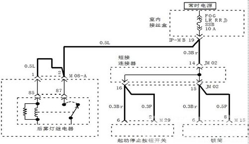 /东风悦达起亚福瑞迪1.6轿车装备只能无钥匙起动系统无法起动