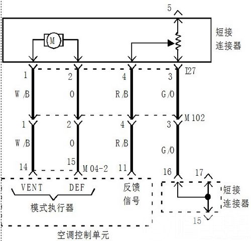 /东风悦达起亚狮跑空调异常