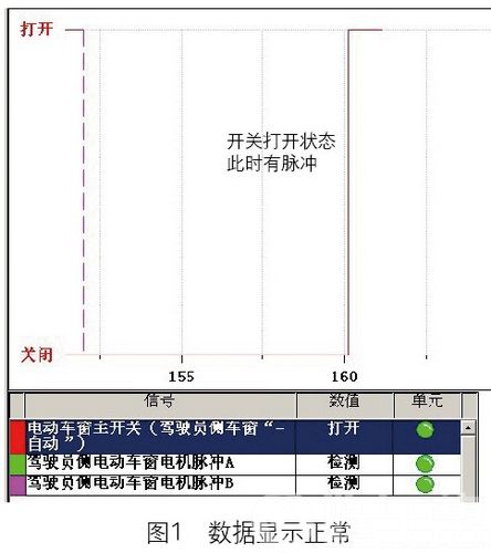 /雅阁电动车窗故障