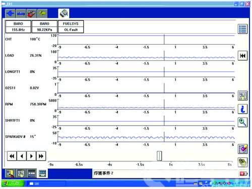 /长安福特蒙迪欧2.5轿车为何怠速抖动