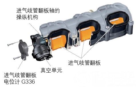 /11年产途锐3.0TSI发动机故障排除