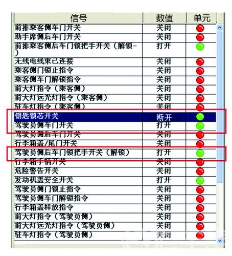 /雅阁轿车钥匙功能失常