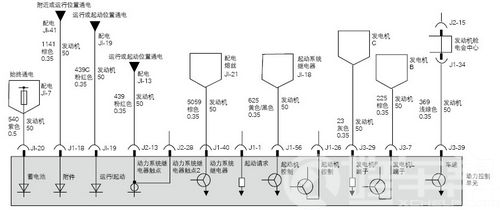 陆尊商务车正常使用中突然熄火后无法起动