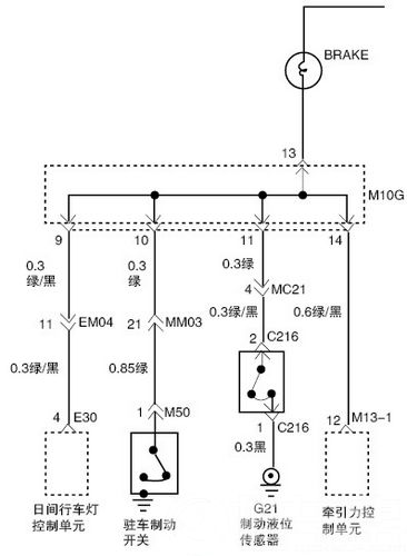 途胜2.0驻车制动指示灯无法熄灭