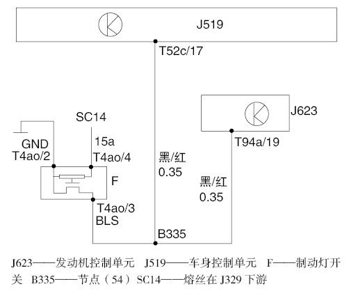 上海大众途观发动机故障灯亮