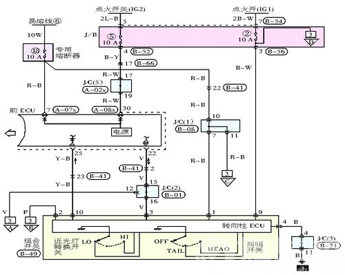 哈飞赛马７１６０不熄火