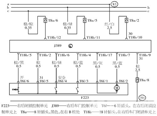帕萨特Ｂ５轿车右后门闭锁器失灵