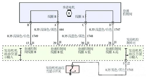 君威２．０自由加速故障