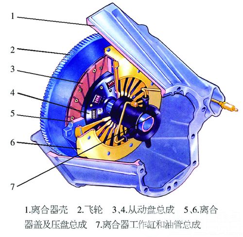 桑塔纳时代超人异常熄火