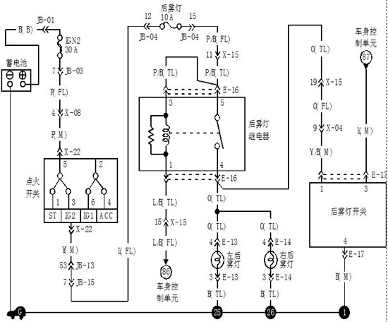 2008年产东风悦达起亚赛拉图后雾灯不亮