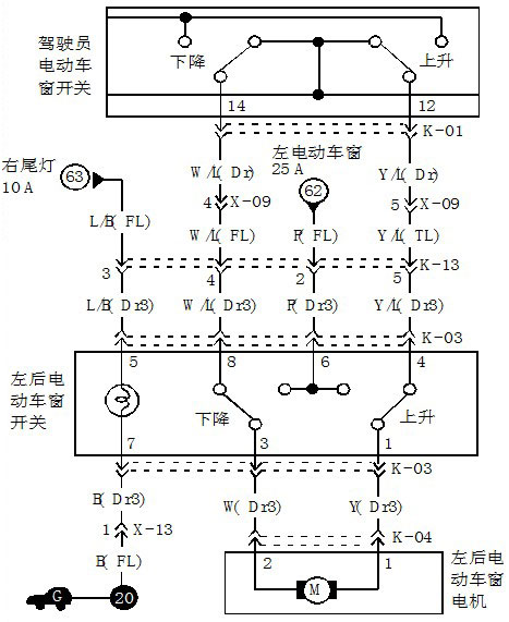 2008年产赛拉图左后电动车窗玻璃有时无法升降