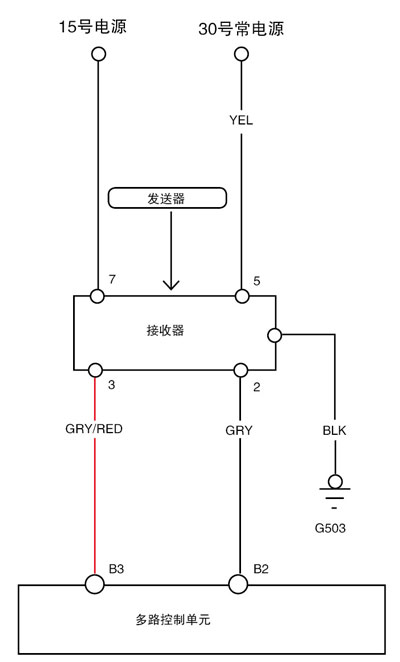 2004年产奥德赛遥控器失灵的故障排除