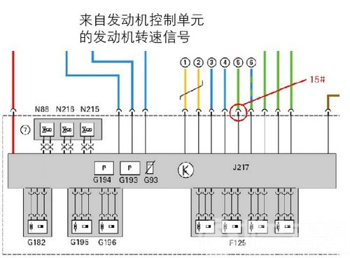 图6   无级变速器相关电路图