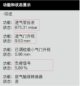 图4b  第2气缸列