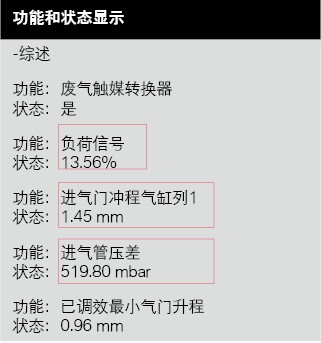 图4a  第1气缸列