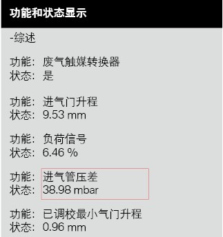 图5   突然降低的进气管压差 第2气缸列