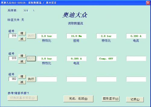 图1　发动机在怠速下的数据