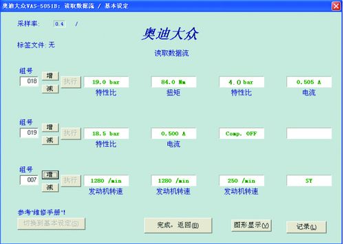 图3 轻踩加速踏板情况下的故障数据