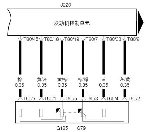 /2012年产朗逸动力控制系统故障灯点亮 加速踏板控制失灵