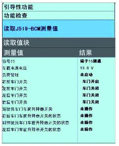 /2010年产宝来驾驶员侧玻璃升降器控制开关无法控制其他玻璃升降器