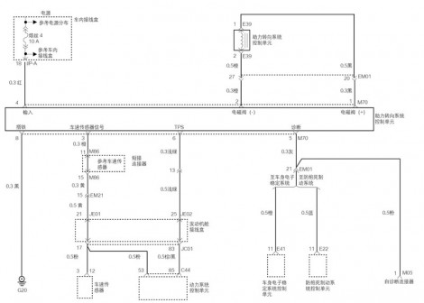 /2005年产北京现代御翔车行驶中突然转向沉重