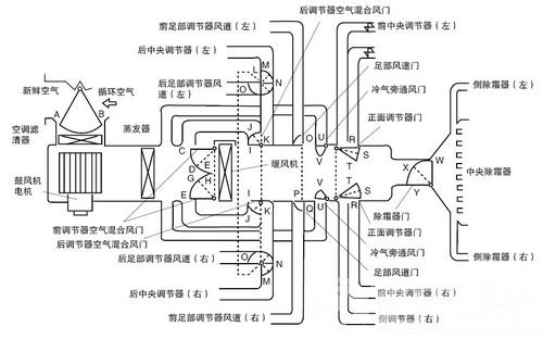 /2010年产皇冠轿车空调风道故障的排除